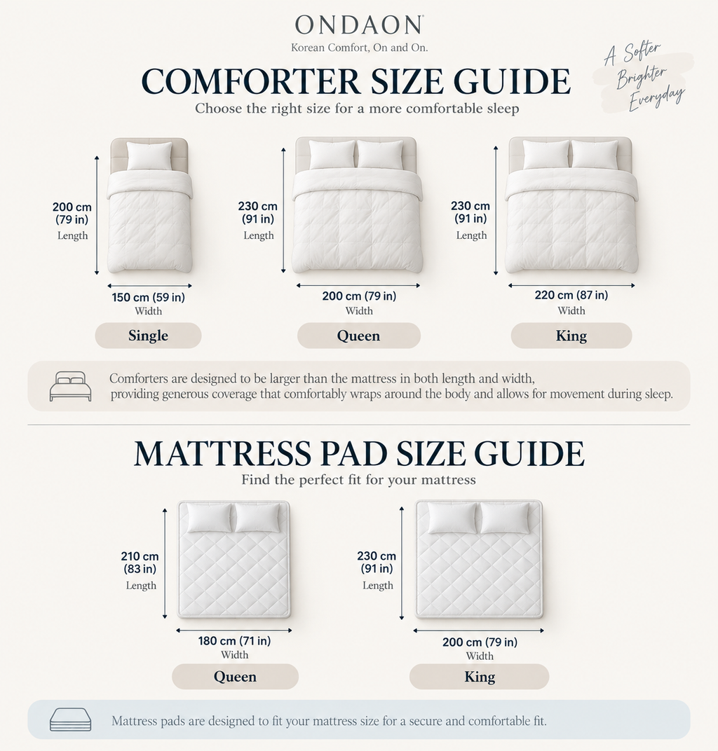 Cloud Stripe Reversible Comforter