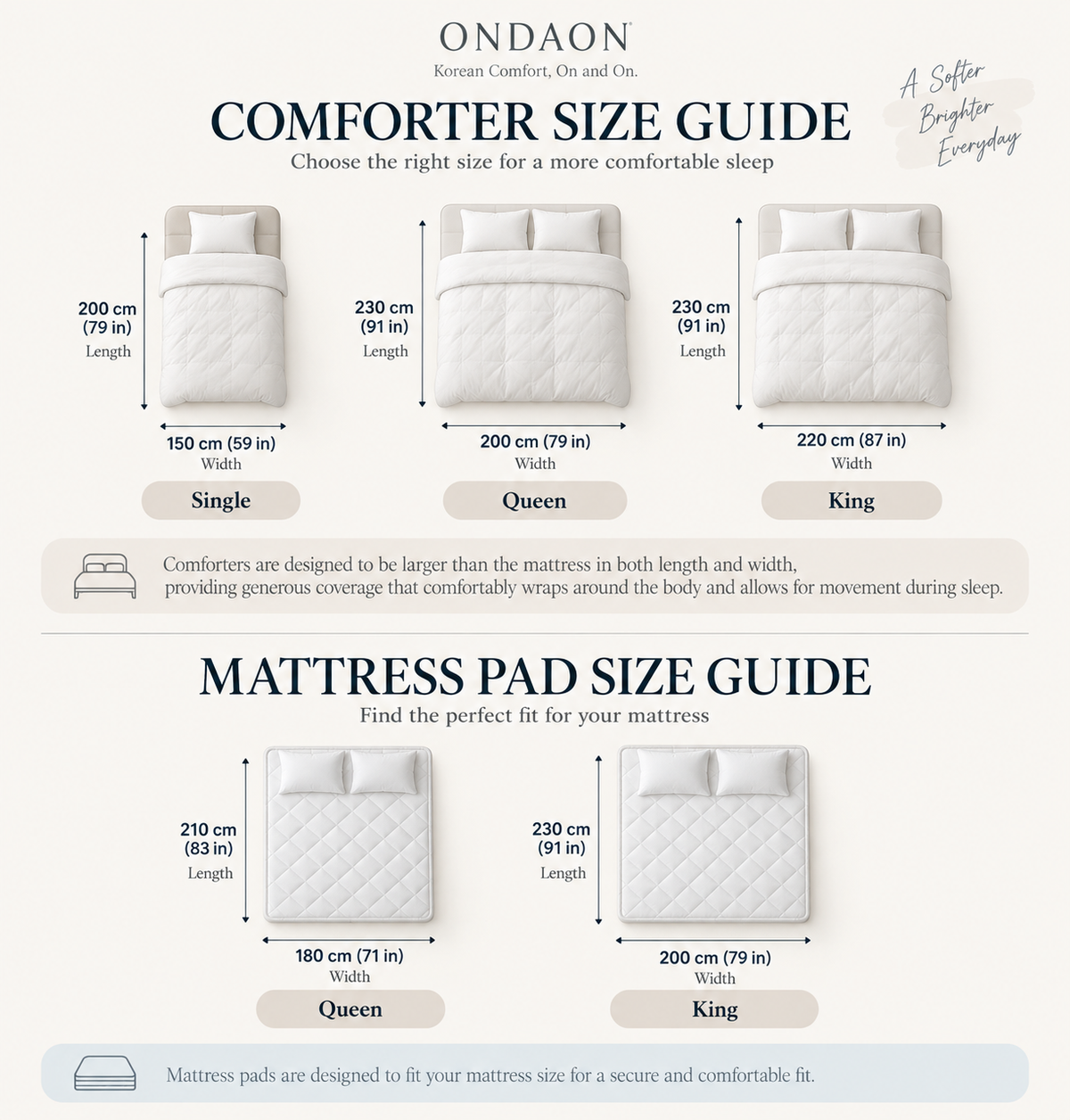 Cloud Stripe Reversible Comforter